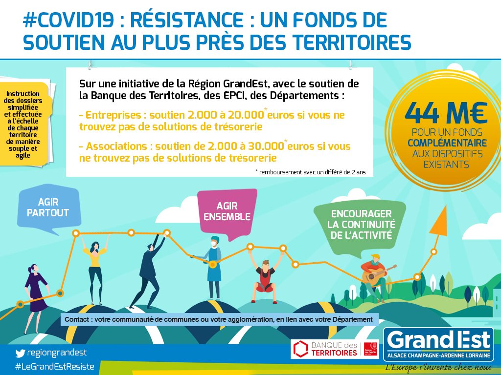 covid 19 visuel fonds resitance region grand est