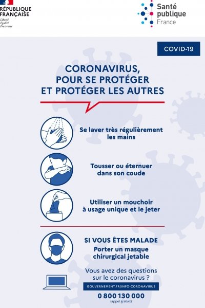 coronavirus infographie se protéger et protéger les autres