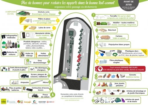 plan-dechetterie