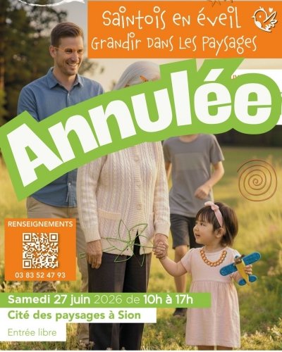 Annulation
