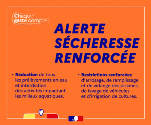 secheresse