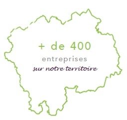 Annuaire des entreprises